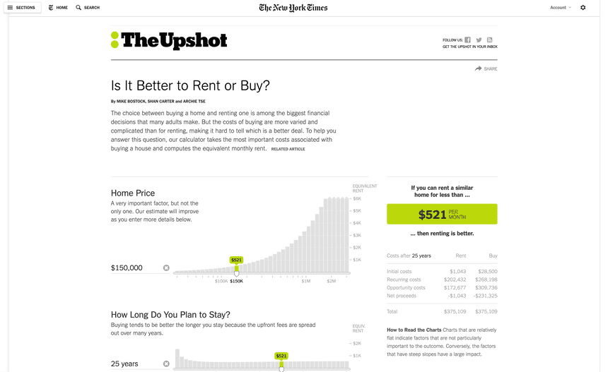 nytimes rent vs buy calculation 6pct